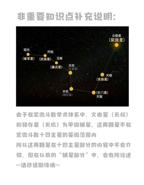 命主貪狼意思|紫微十四主星之貪狼星